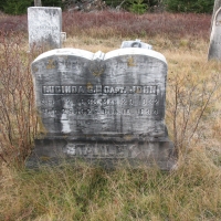 StoneInGoodShape StoneInGoodShape